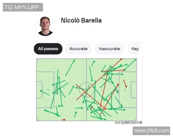 西甲精彩对决切尔西逆转国米补时绝杀引发全场狂欢战术分析揭秘